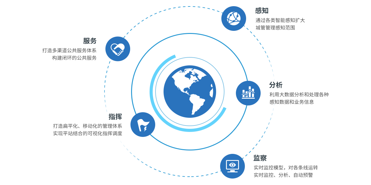 豪运国际·(中国)官方网站